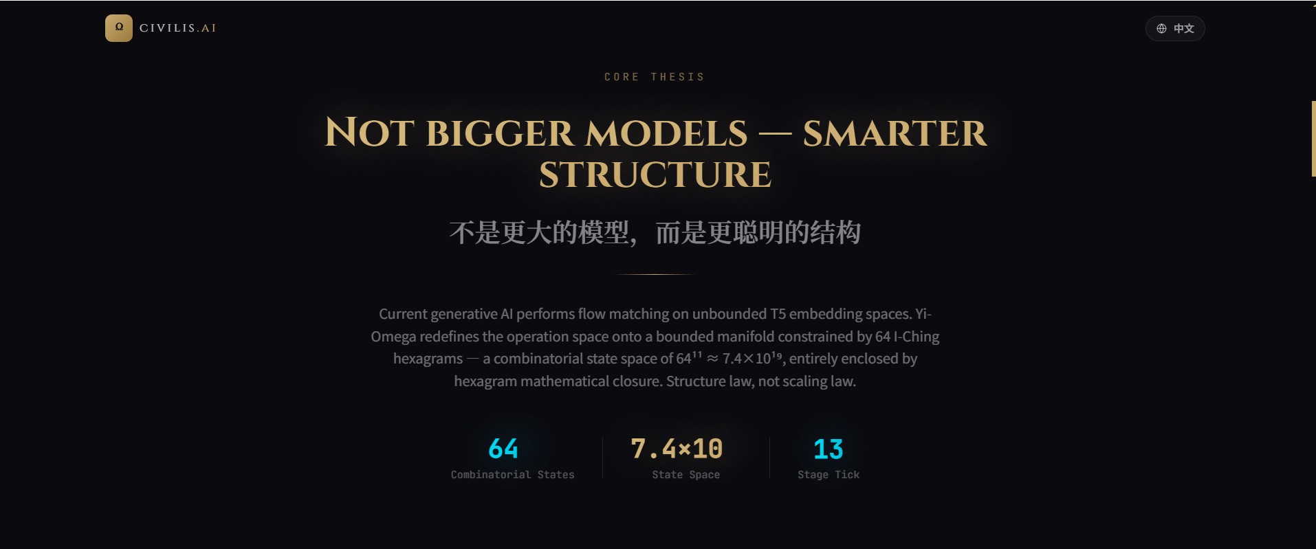 幻灯片-Civilis.AI