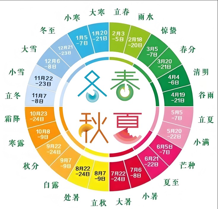 机器有心否？——AI 意识本体论与道家的“无名”